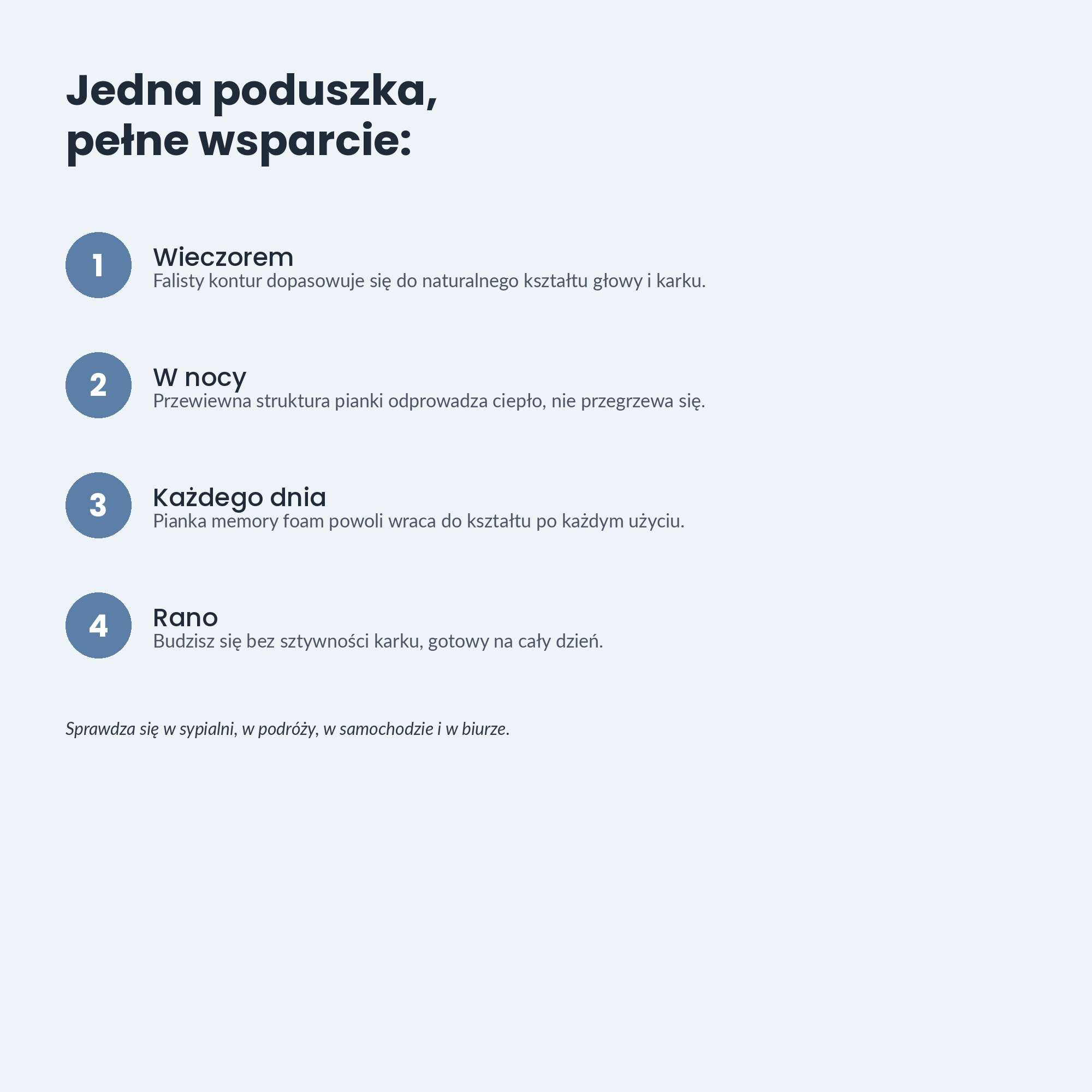 Poduszka Chmura Memory Foam