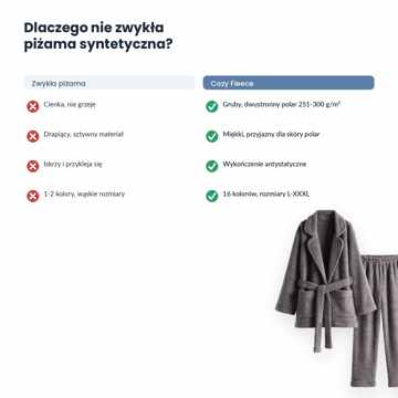 Piżama Puchsen Cozy Fleece Męska